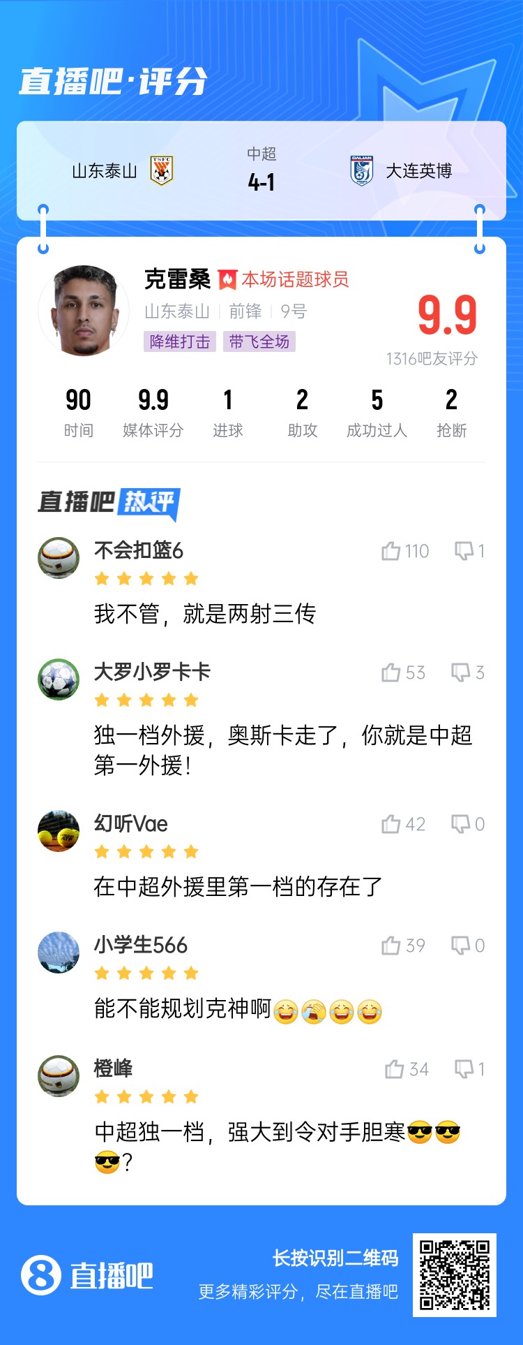 降維打擊！吧友評克雷桑：中超獨(dú)一檔！能不能歸化克神?。?></div>
                <h3>降維打擊！吧友評克雷桑：中超獨(dú)一檔！能不能歸化克神??？</h3>
            </a>
        </li>
                <li> <a href=