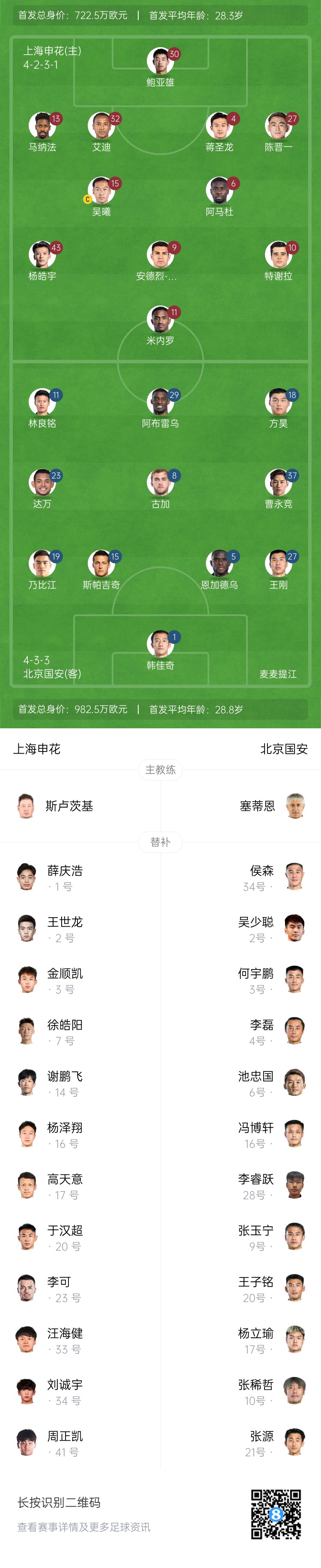申花vs國(guó)安首發(fā)：5外援PK！楊皓宇、蔣圣龍先發(fā)，斯帕吉奇首秀