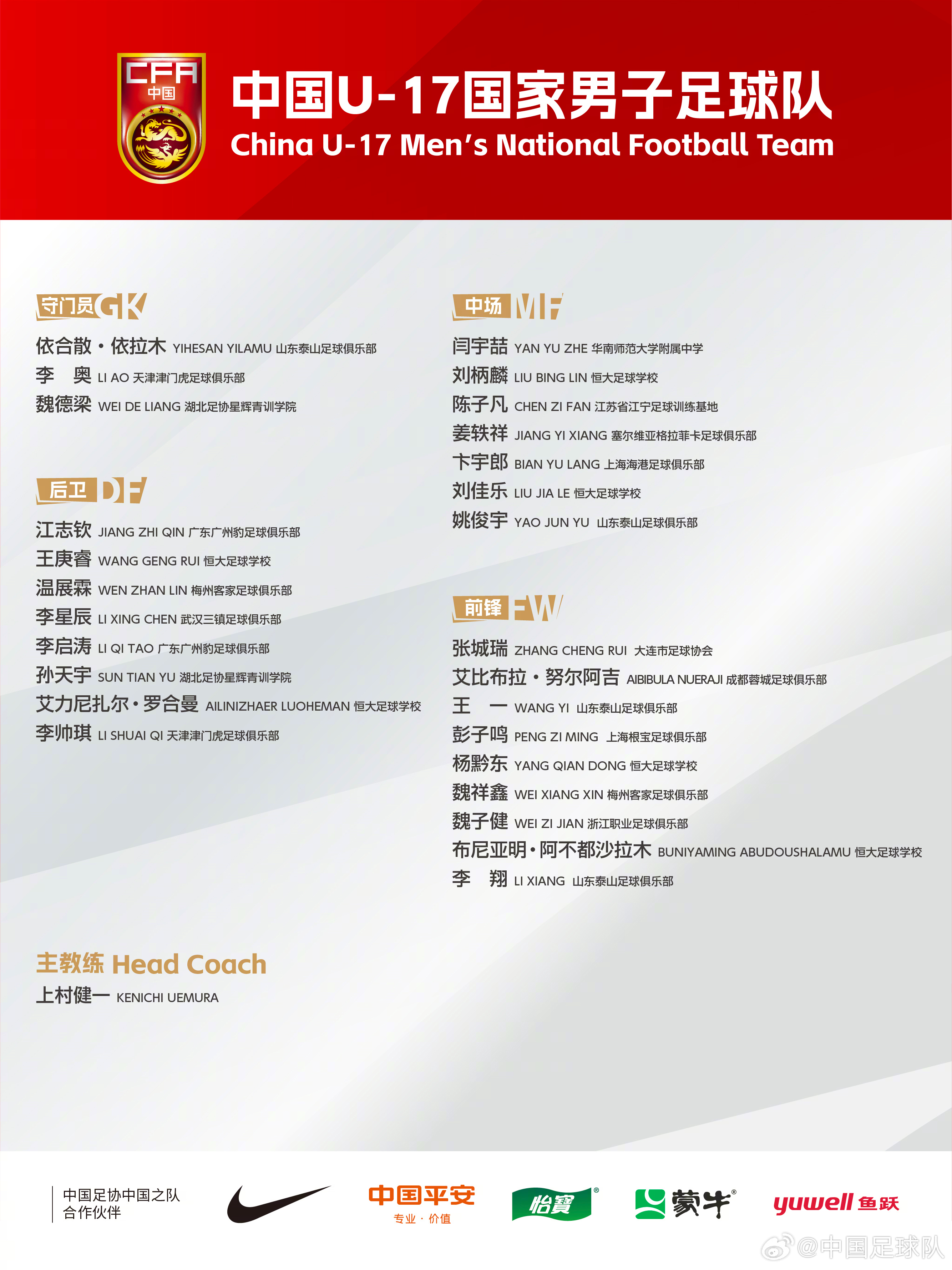 梅州太子！魏祥鑫成08年齡段踢中超第一人，今晚艾比布拉能上場嗎