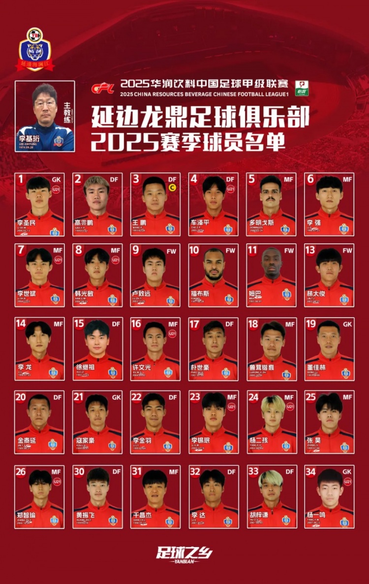 2025賽季大名單|延邊龍鼎足球俱樂部新賽季大名單 正式發(fā)布！