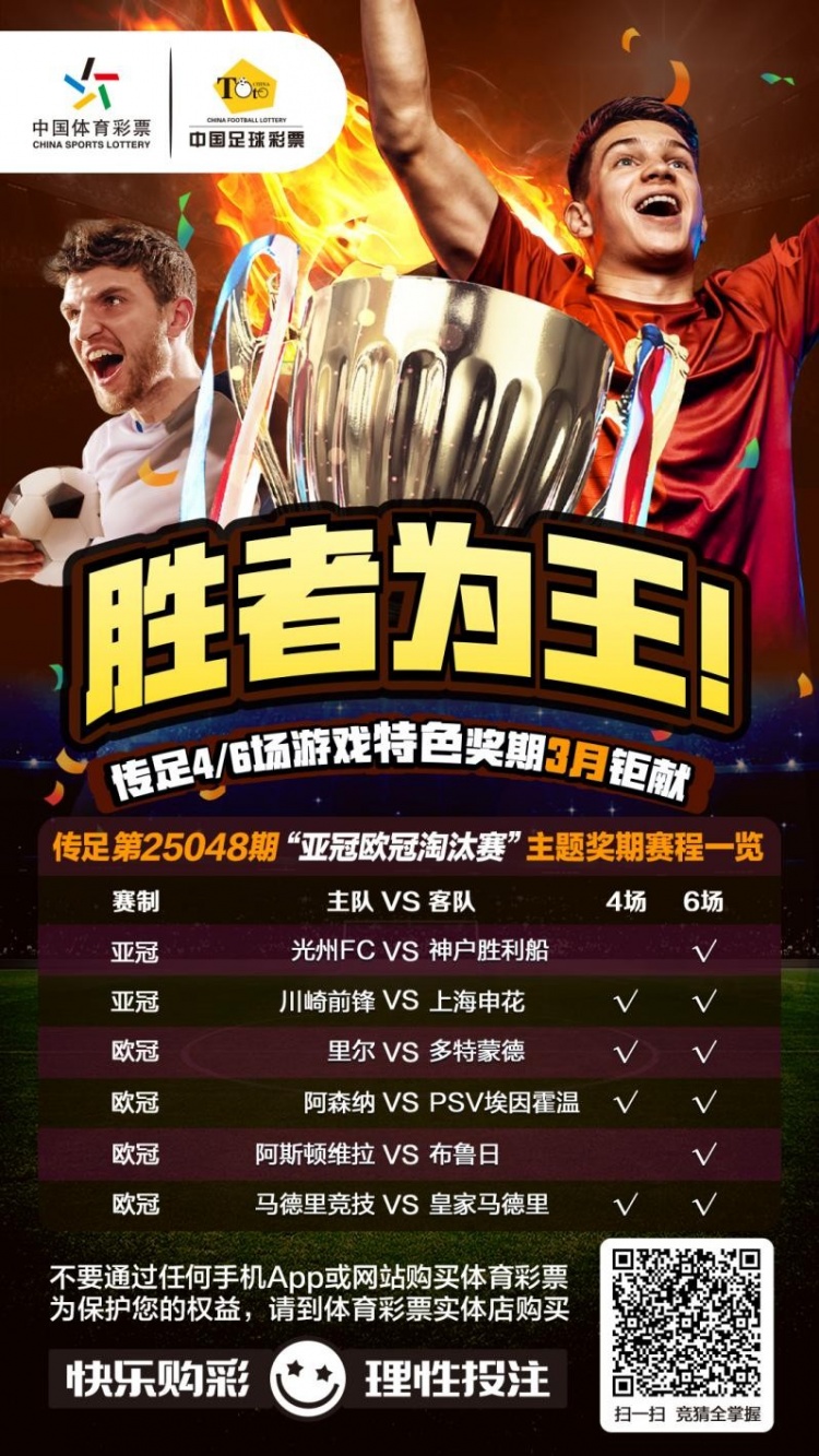勝者為王！傳足特色獎期第25048期聚焦亞冠歐冠淘汰賽