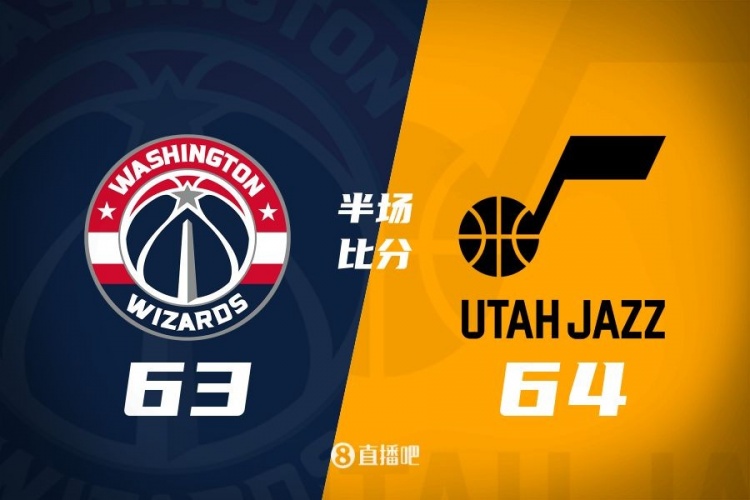 狀元之爭！半場戰(zhàn)報：奇才63-64落后爵士 薩爾20分&塞克斯頓16分