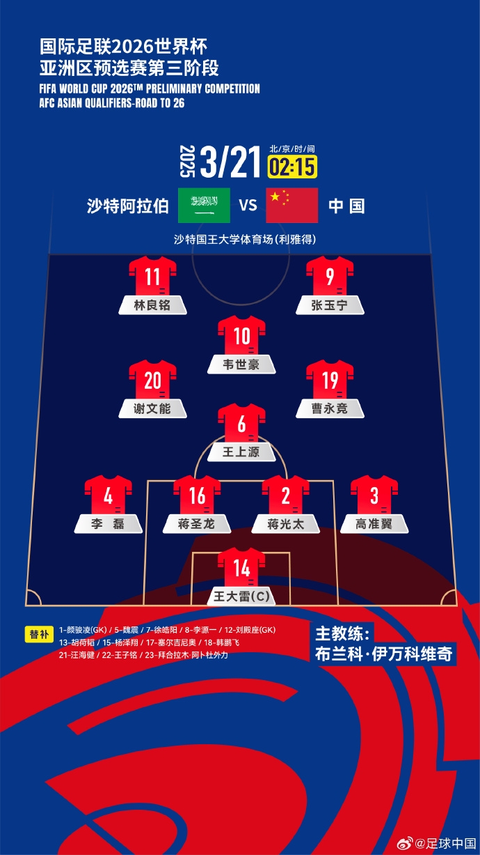 國(guó)足vs沙特官方陣型圖：菱形中場(chǎng)442，張玉寧、林良銘雙前鋒