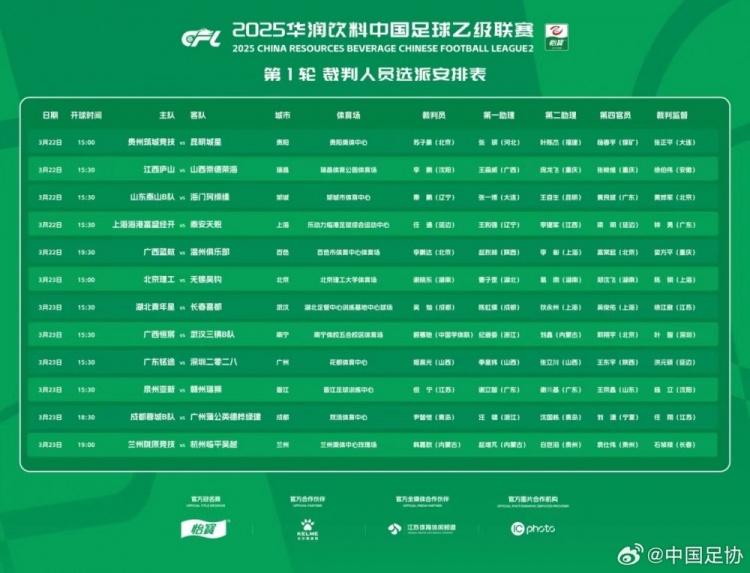 中乙首輪裁判名單：蘇子豪執(zhí)法貴州vs昆明，任通執(zhí)法海港B隊(duì)比賽