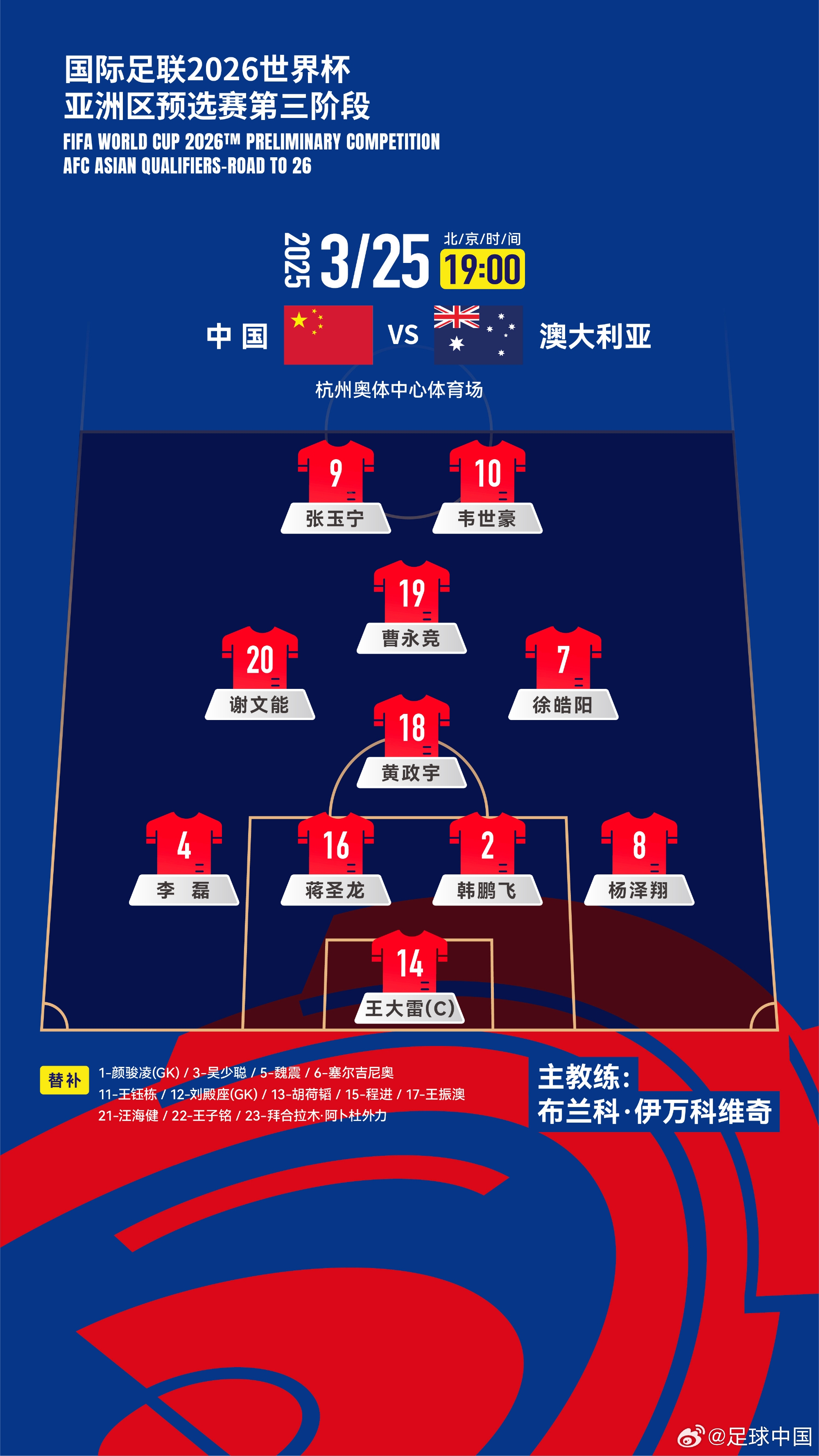 拼了！國足身背黃牌6人全部首發(fā)，染黃將缺席下場踢印尼生死戰(zhàn)！