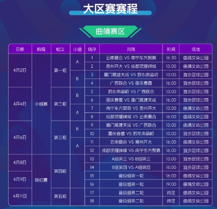2025賽季中冠賽程公布：共分為9個(gè)賽區(qū)，揭幕戰(zhàn)4月2日打響